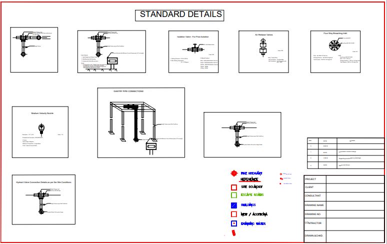 Standard Fire Details Model